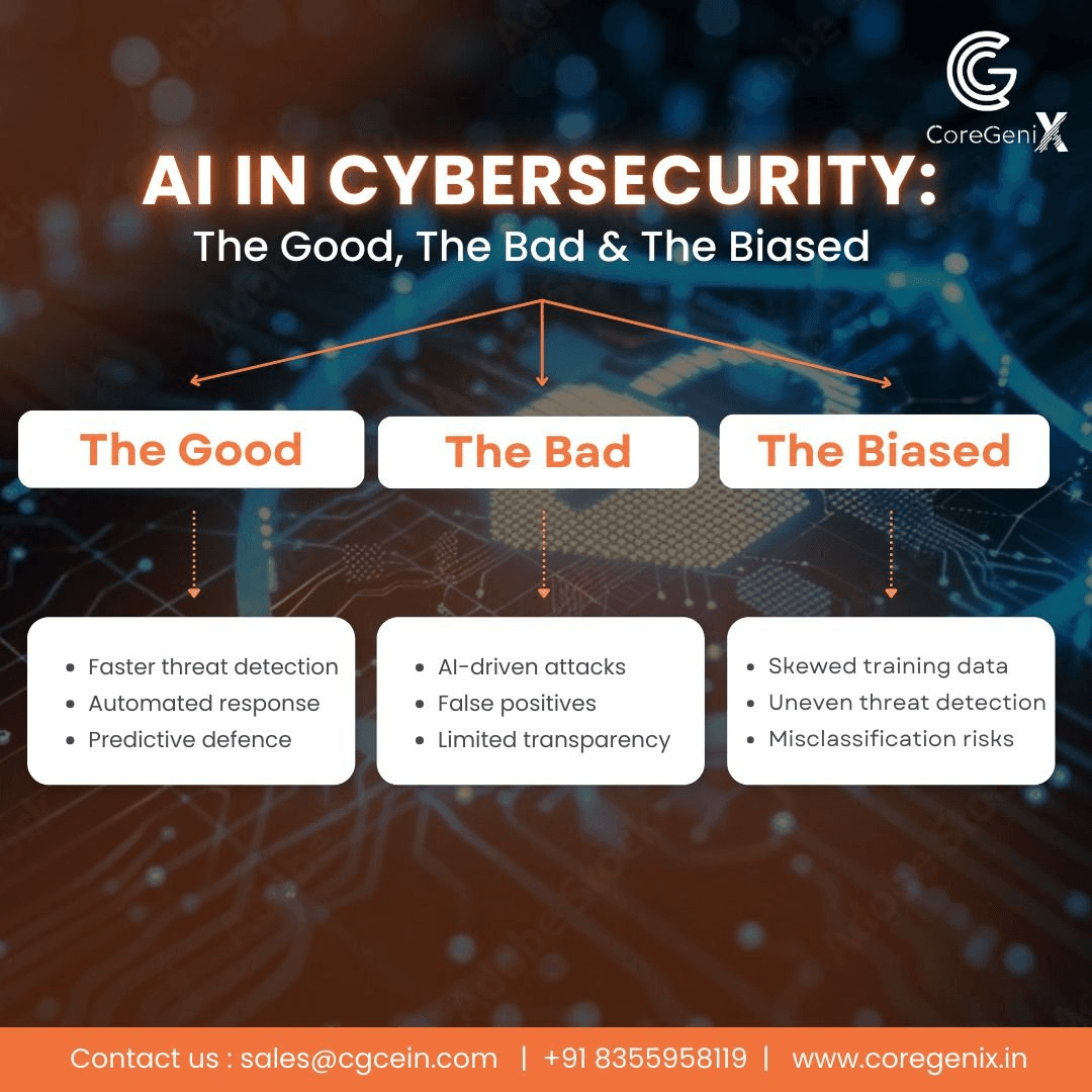 AI in Cybersecurity: Balancing Automation with Human Oversight