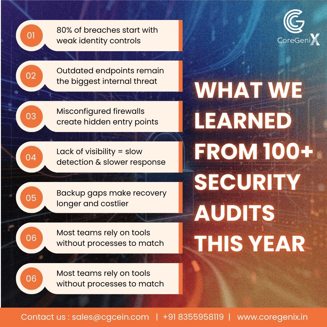 Closing Security Gaps with a Zero Trust Approach: Lessons from 100+ Security Audits
