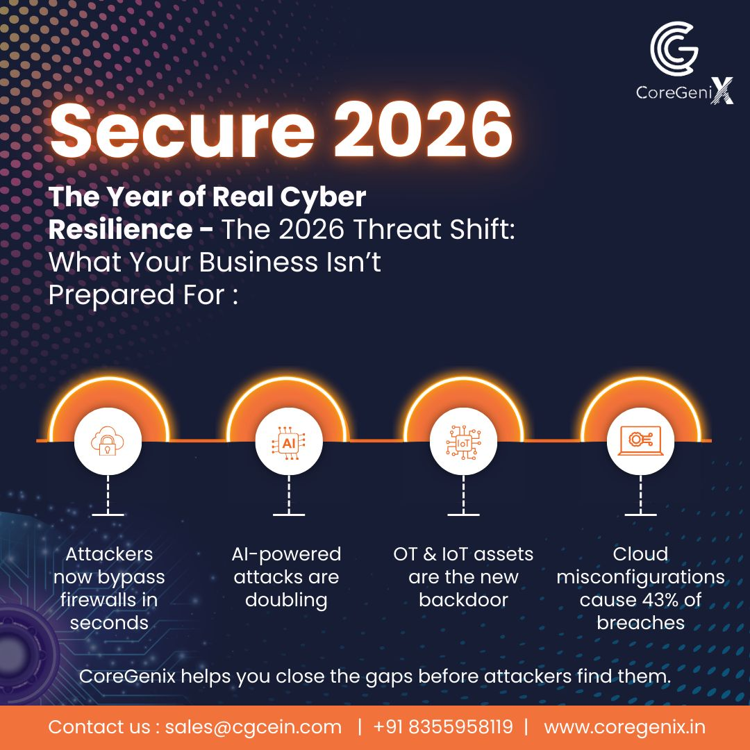 Secure 2026: The Year of Real Cyber Resilience